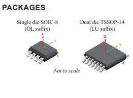 A31315LOLATR-XY-S-AR-10
