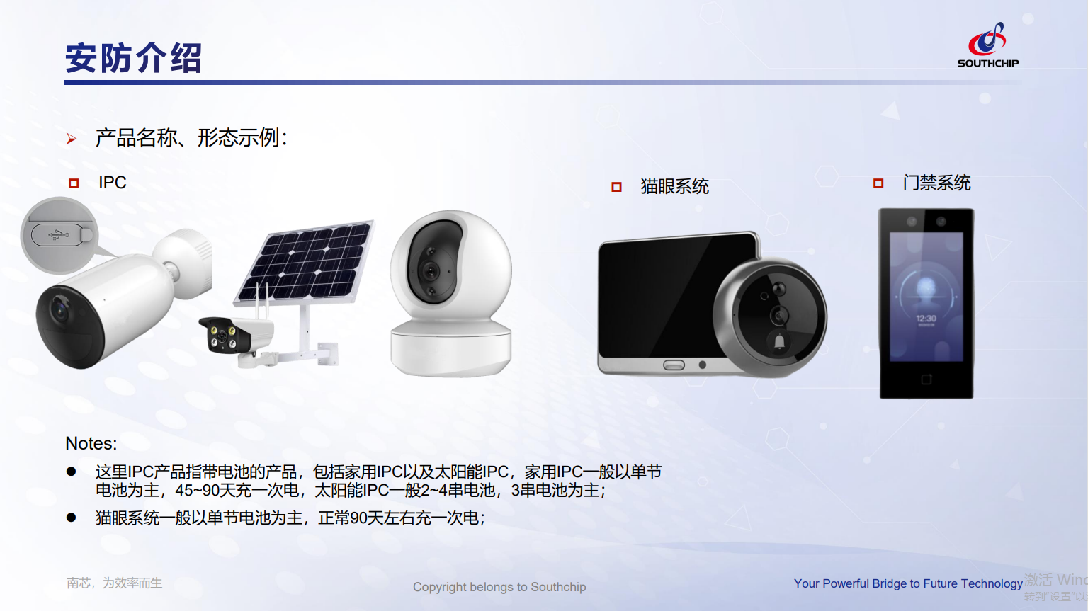 安防&门禁&监控 项目选型介绍