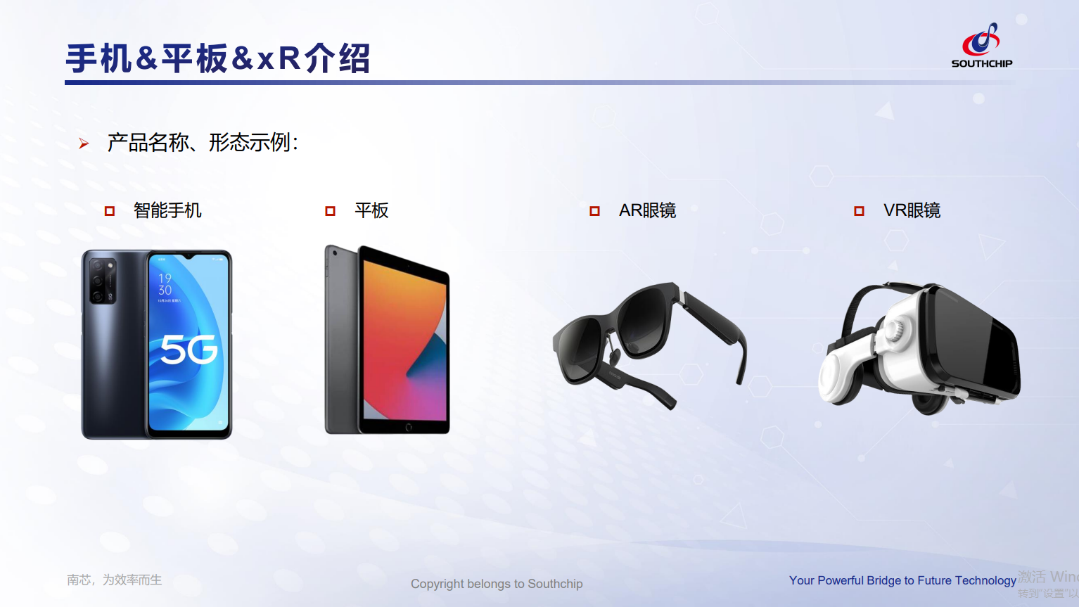 手机&平板&AI AR/VR项目基本选型介绍