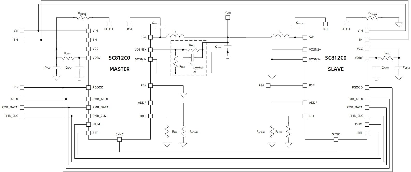 南芯科技推出可并联大电流 POL  重磅新品 | 辐射工业市场