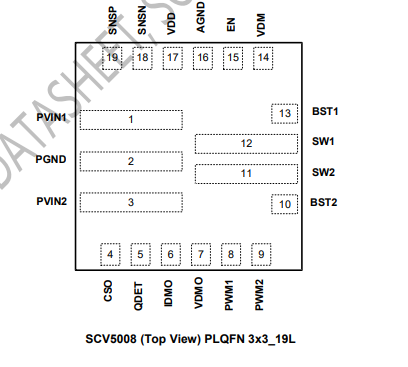 SCV5008CPLR