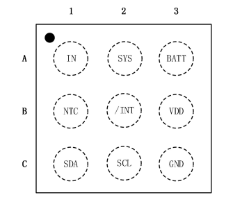 SC7061CFFR