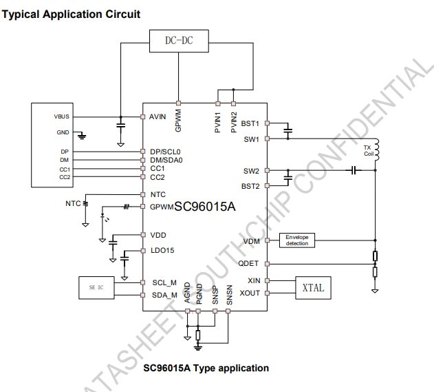 SC96015AQFSR